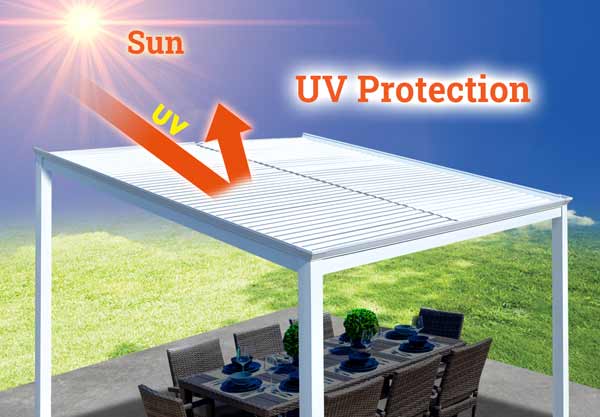 LR-Louvered-Roof-Benefits-photo-UV-Protection