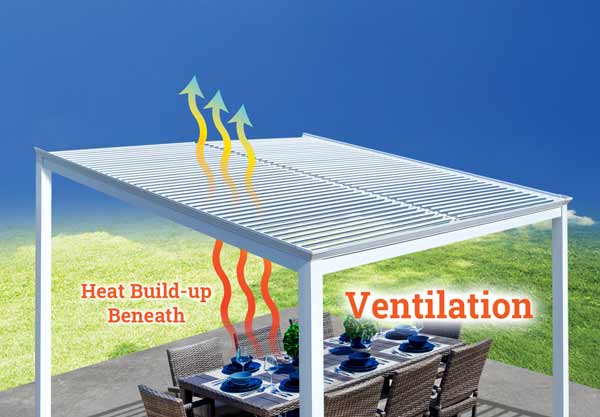 LR-Louvered-Roof-Benefits-photo-Ventilation