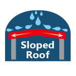 Sloped-Roof-icon-300x300
