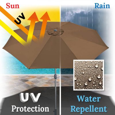 U048-270-UV-Protection-01